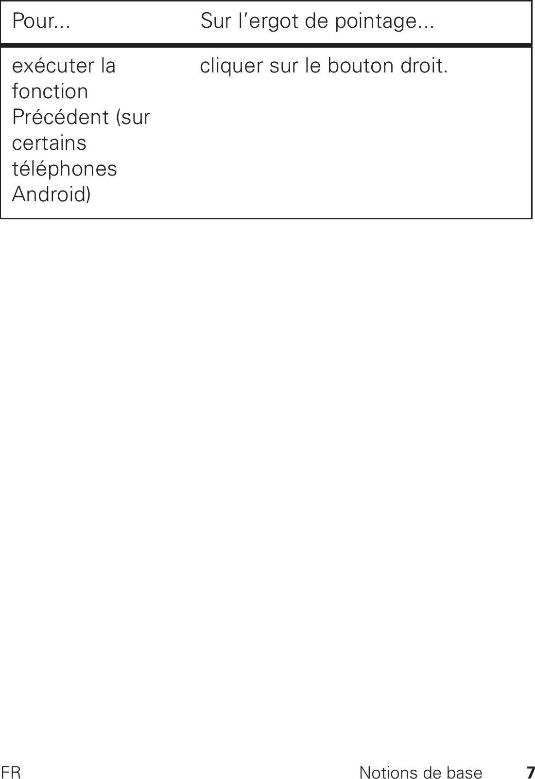 7FR Notions de baseexécuter la fonction Précédent (sur certains téléphones Android)cliquer sur le bouton droit.Pour... Sur l’ergot de pointage...
