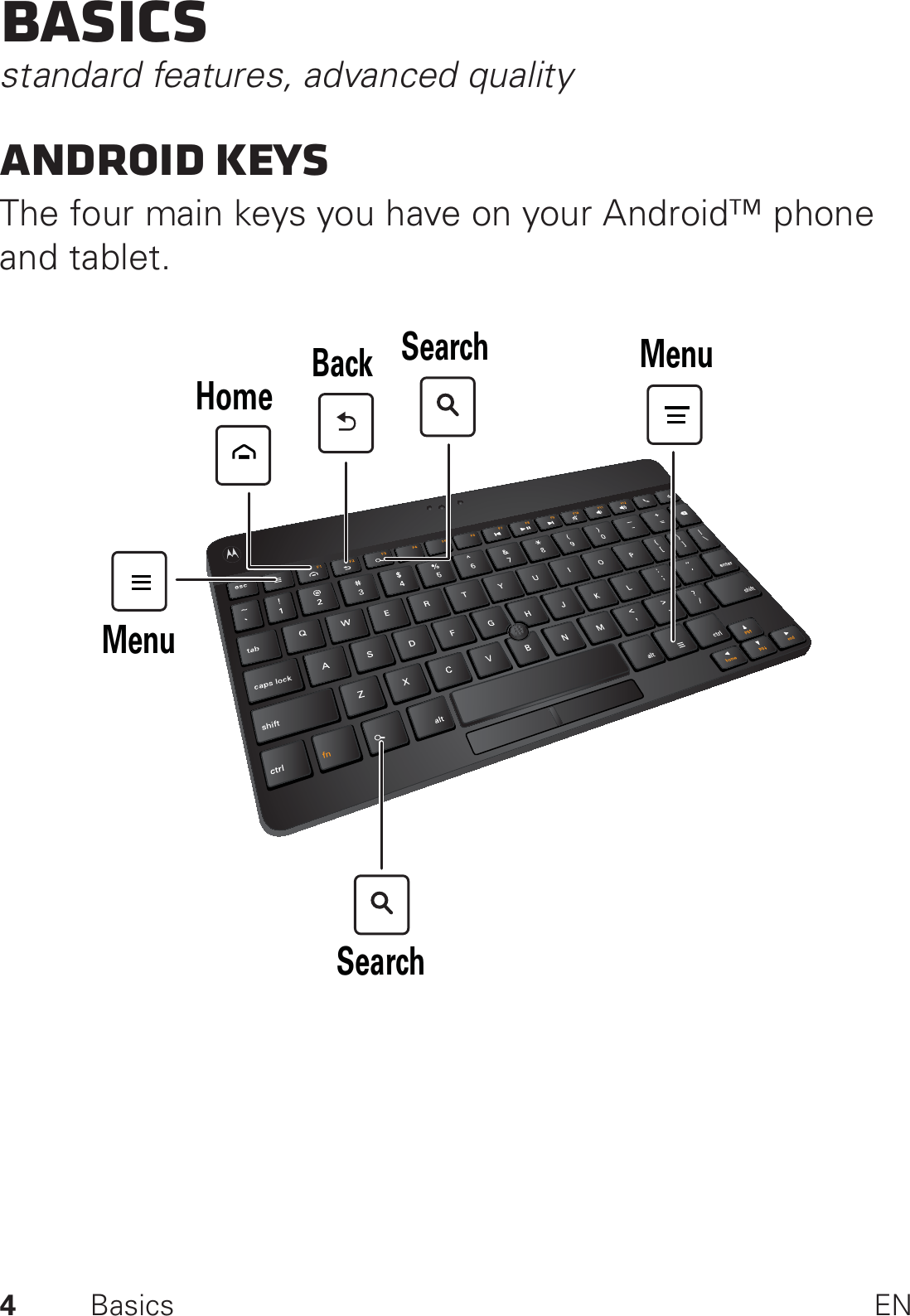 4Basics ENBasicsstandard features, advanced qualityAndroid keysThe four main keys you have on your Android™ phone and tablet.MenuHome Back Search MenuSearch