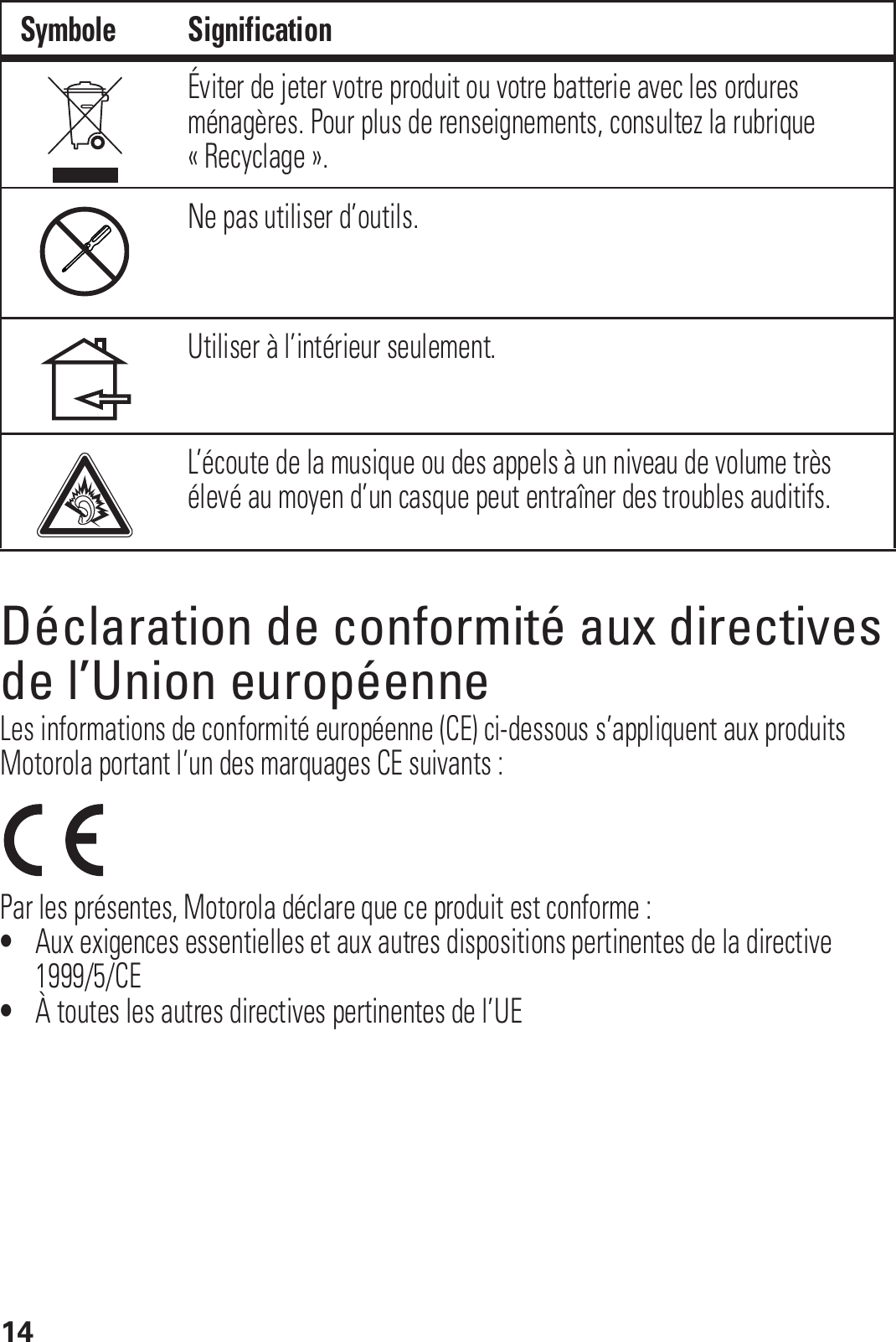 14Déclaration de conformité aux directives de l’Union européenneConformité à l’UELes informations de conformité européenne (CE) ci-dessous s’appliquent aux produits Motorola portant l’un des marquages CE suivants :Par les présentes, Motorola déclare que ce produit est conforme :•Aux exigences essentielles et aux autres dispositions pertinentes de la directive 1999/5/CE•À toutes les autres directives pertinentes de l’UEÉviter de jeter votre produit ou votre batterie avec les ordures ménagères. Pour plus de renseignements, consultez la rubrique « Recyclage ».Ne pas utiliser d’outils.Utiliser à l’intérieur seulement.L’écoute de la musique ou des appels à un niveau de volume très élevé au moyen d’un casque peut entraîner des troubles auditifs.Symbole Signification