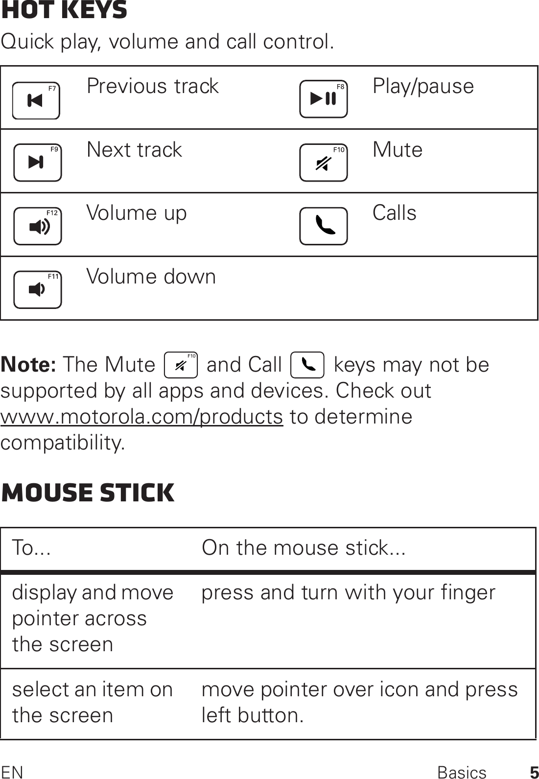 5EN BasicsHot keySQuick play, volume and call control.Note: The Mute   and Call   keys may not be supported by all apps and devices. Check out www.motorola.com/products to determine compatibility.Mouse stickPrevious track Play/pauseNext track MuteVolume up CallsVolume downTo... On the mouse stick...display and move pointer across the screenpress and turn with your fingerselect an item on the screenmove pointer over icon and press left button.