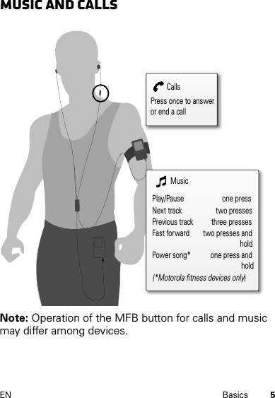 5EN BasicsMusic and Calls Note: Operation of the MFB button for calls and music may differ among devices.Press once to answer or end a callCallsMusicPlay/Pause       one pressNext track      two pressesPrevious track       three pressesFast forward     two presses and                                     holdPower song*        one press and                 hold(*Motorola fitness devices only)