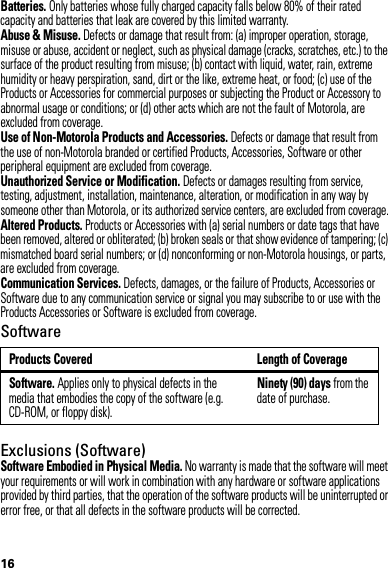 16Batteries. Only batteries whose fully charged capacity falls below 80% of their rated capacity and batteries that leak are covered by this limited warranty.Abuse &amp; Misuse. Defects or damage that result from: (a) improper operation, storage, misuse or abuse, accident or neglect, such as physical damage (cracks, scratches, etc.) to the surface of the product resulting from misuse; (b) contact with liquid, water, rain, extreme humidity or heavy perspiration, sand, dirt or the like, extreme heat, or food; (c) use of the Products or Accessories for commercial purposes or subjecting the Product or Accessory to abnormal usage or conditions; or (d) other acts which are not the fault of Motorola, are excluded from coverage.Use of Non-Motorola Products and Accessories. Defects or damage that result from the use of non-Motorola branded or certified Products, Accessories, Software or other peripheral equipment are excluded from coverage.Unauthorized Service or Modification. Defects or damages resulting from service, testing, adjustment, installation, maintenance, alteration, or modification in any way by someone other than Motorola, or its authorized service centers, are excluded from coverage.Altered Products. Products or Accessories with (a) serial numbers or date tags that have been removed, altered or obliterated; (b) broken seals or that show evidence of tampering; (c) mismatched board serial numbers; or (d) nonconforming or non-Motorola housings, or parts, are excluded from coverage.Communication Services. Defects, damages, or the failure of Products, Accessories or Software due to any communication service or signal you may subscribe to or use with the Products Accessories or Software is excluded from coverage.SoftwareExclusions (Software)Software Embodied in Physical Media. No warranty is made that the software will meet your requirements or will work in combination with any hardware or software applications provided by third parties, that the operation of the software products will be uninterrupted or error free, or that all defects in the software products will be corrected.Products Covered Length of CoverageSoftware. Applies only to physical defects in the media that embodies the copy of the software (e.g. CD-ROM, or floppy disk).Ninety (90) days from the date of purchase.