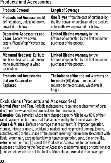 22Products and AccessoriesExclusions (Products and Accessories)Normal Wear and Tear. Periodic maintenance, repair and replacement of parts due to normal wear and tear are excluded from coverage.Batteries. Only batteries whose fully charged capacity falls below 80% of their rated capacity and batteries that leak are covered by this limited warranty.Abuse &amp; Misuse. Defects or damage that result from: (a) improper operation, storage, misuse or abuse, accident or neglect, such as physical damage (cracks, scratches, etc.) to the surface of the product resulting from misuse; (b) contact with liquid, water, rain, extreme humidity or heavy perspiration, sand, dirt or the like, extreme heat, or food; (c) use of the Products or Accessories for commercial purposes or subjecting the Product or Accessory to abnormal usage or conditions; or (d) other acts which are not the fault of Motorola, are excluded from coverage.Products Covered Length of CoverageProducts and Accessories as defined above, unless otherwise provided for below.One (1) year from the date of purchase by the first consumer purchaser of the product unless otherwise provided for below.Decorative Accessories and Cases. Decorative covers, bezels, PhoneWrap™ covers and cases.Limited lifetime warranty for the lifetime of ownership by the first consumer purchaser of the product.Monaural Headsets. Ear buds and boom headsets that transmit mono sound through a wired connection.Limited lifetime warranty for the lifetime of ownership by the first consumer purchaser of the product.Products and Accessories that are Repaired or Replaced.The balance of the original warranty or for ninety (90) days from the date returned to the consumer, whichever is longer.