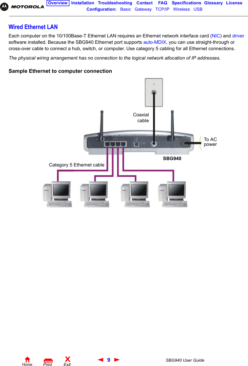 9SBG940 User GuideHomeXExitPrintOverview Installation Troubleshooting Contact FAQ Specifications Glossary LicenseConfiguration:   Basic   Gateway   TCP/IP   Wireless   USB   Wired Ethernet LANEach computer on the 10/100Base-T Ethernet LAN requires an Ethernet network interface card (NIC) and driver software installed. Because the SBG940 Ethernet port supports auto-MDIX, you can use straight-through or cross-over cable to connect a hub, switch, or computer. Use category 5 cabling for all Ethernet connections.The physical wiring arrangement has no connection to the logical network allocation of IP addresses.Sample Ethernet to computer connection CoaxialcableCategory 5 Ethernet cableSBG940To  A C power