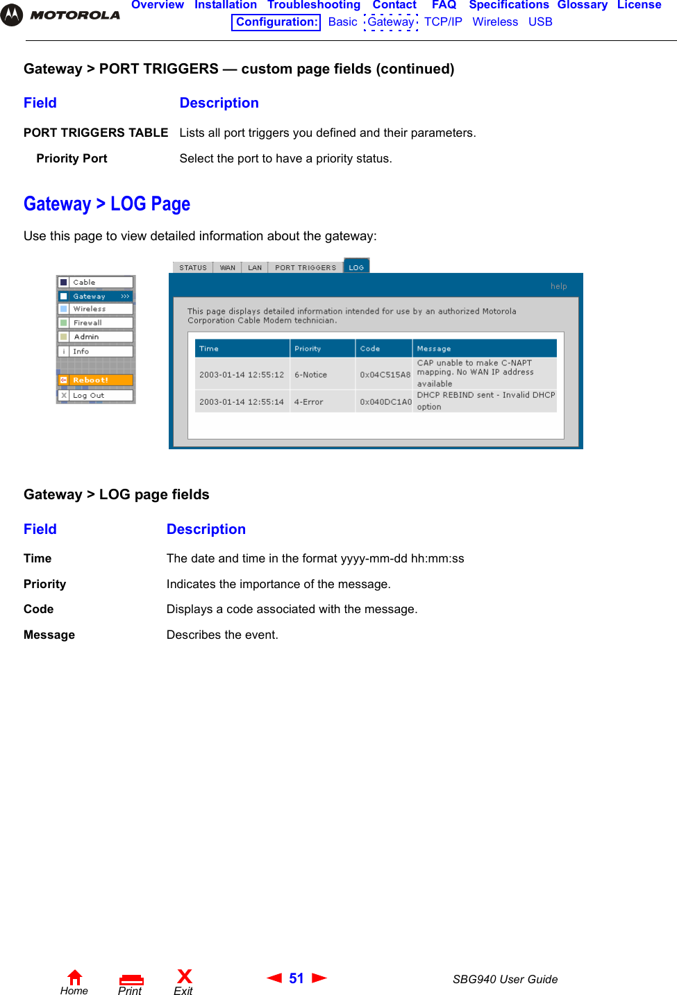 51 SBG940 User GuideHomeXExitPrintOverview Installation Troubleshooting Contact FAQ Specifications Glossary LicenseConfiguration:   Basic   Gateway   TCP/IP   Wireless   USB   Gateway &gt; LOG PageUse this page to view detailed information about the gateway:PORT TRIGGERS TABLE Lists all port triggers you defined and their parameters.Priority Port Select the port to have a priority status.Gateway &gt; LOG page fieldsField DescriptionTime  The date and time in the format yyyy-mm-dd hh:mm:ssPriority Indicates the importance of the message.Code Displays a code associated with the message.Message Describes the event.Gateway &gt; PORT TRIGGERS — custom page fields (continued)Field Description