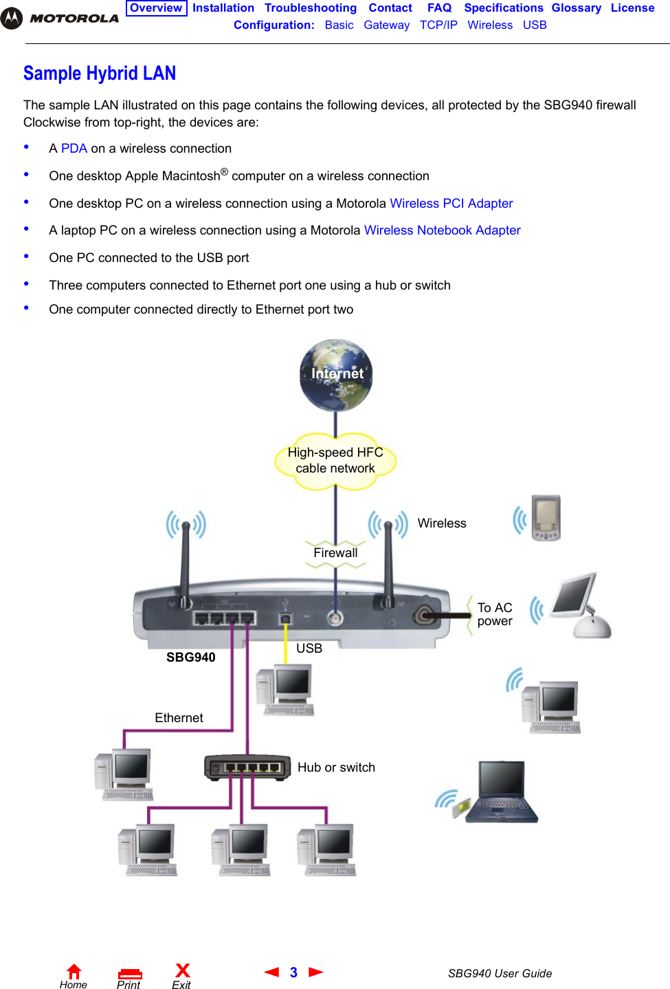 3SBG940 User GuideHomeXExitPrintOverview Installation Troubleshooting Contact FAQ Specifications Glossary LicenseConfiguration:   Basic   Gateway   TCP/IP   Wireless   USB   Sample Hybrid LANThe sample LAN illustrated on this page contains the following devices, all protected by the SBG940 firewall Clockwise from top-right, the devices are: •A PDA on a wireless connection•One desktop Apple Macintosh® computer on a wireless connection•One desktop PC on a wireless connection using a Motorola Wireless PCI Adapter•A laptop PC on a wireless connection using a Motorola Wireless Notebook Adapter•One PC connected to the USB port•Three computers connected to Ethernet port one using a hub or switch•One computer connected directly to Ethernet port twoInternetHigh-speed HFC cable networkWirelessFirewallEthernetHub or switchSBG940 USBTo  A C power