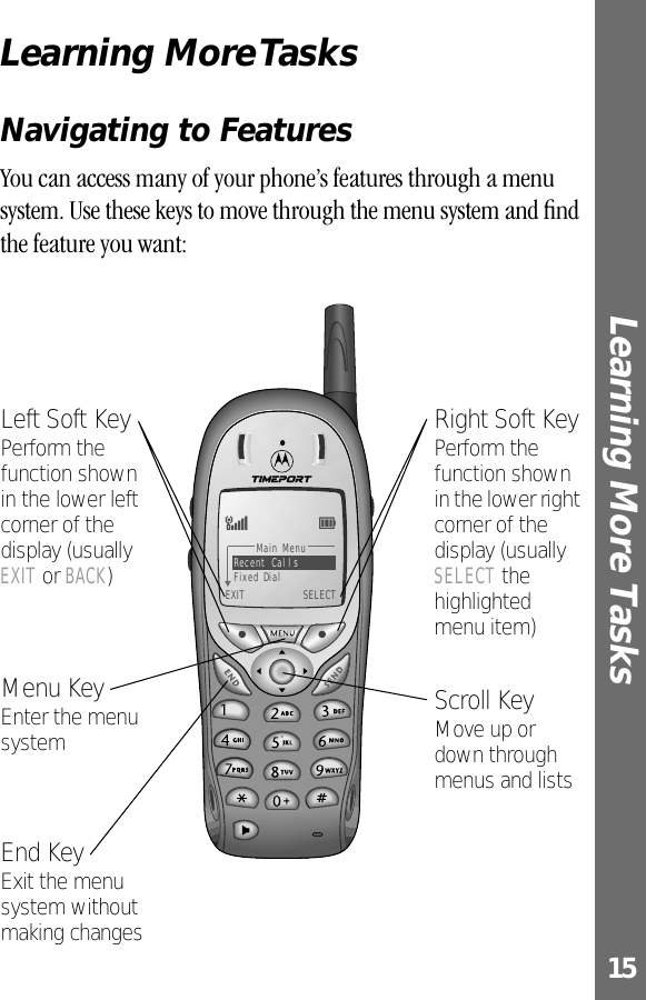 15Learning More Tasks Learning More TasksNavigating to FeaturesYou can access many of your phone’s features through a menu system. Use these keys to move through the menu system and ﬁnd the feature you want:Main MenuRecent CallsFixed Dial EXIT  SELECTE5Menu KeyEnter the menu systemRight Soft KeyPerform the function shown in the lower right corner of the display (usually SELECT the highlighted menu item)Left Soft KeyPerform the function shown in the lower left corner of the display (usually EXIT or BACK)Scroll KeyMove up or down through menus and listsEnd KeyExit the menu system without making changes