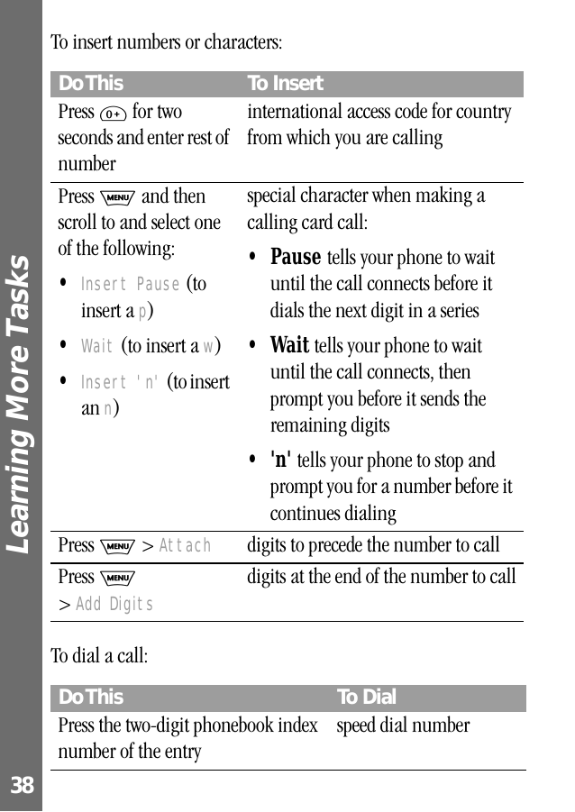 Learning More Tasks 38To insert numbers or characters:To dial a call:Do This To InsertPress 0 for two seconds and enter rest of numberinternational access code for country from which you are callingPress M and then scroll to and select one of the following:•Insert Pause (to insert a p)•Wait (to insert a w)•Insert &apos;n&apos; (to insert an n)special character when making a calling card call:• Pause tells your phone to wait until the call connects before it dials the next digit in a series• Wait tells your phone to wait until the call connects, then prompt you before it sends the remaining digits• &apos;n&apos; tells your phone to stop and prompt you for a number before it continues dialingPress M &gt; Attach digits to precede the number to callPress M &gt; Add Digits digits at the end of the number to callDo This To DialPress the two-digit phonebook index number of the entryspeed dial number