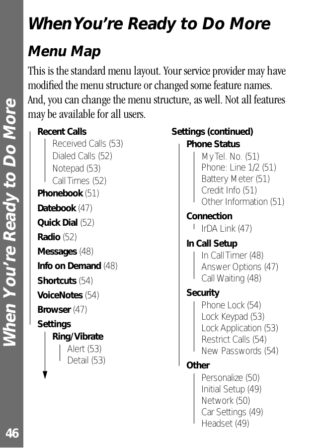 When You’re Ready to Do More 46When You’re Ready to Do MoreMenu MapThis is the standard menu layout. Your service provider may have modiﬁed the menu structure or changed some feature names. And, you can change the menu structure, as well. Not all features may be available for all users.•Recent Calls• Received Calls (53)• Dialed Calls (52)• Notepad (53)• Call Times (52)•Phonebook (51)•Datebook (47)•Quick Dial (52)•Radio (52)•Messages (48)•Info on Demand (48)•Shortcuts (54)•VoiceNotes (54)•Browser (47)•Settings•Ring/Vibrate • Alert (53)• Detail (53)•Settings (continued)•Phone Status • My Tel. No. (51)• Phone: Line 1/2 (51)• Battery Meter (51)• Credit Info (51)• Other Information (51)•Connection • IrDA Link (47)•In Call Setup • In Call Timer (48)• Answer Options (47)• Call Waiting (48)•Security • Phone Lock (54)• Lock Keypad (53)• Lock Application (53)• Restrict Calls (54)• New Passwords (54)•Other • Personalize (50)• Initial Setup (49)• Network (50)• Car Settings (49)• Headset (49)