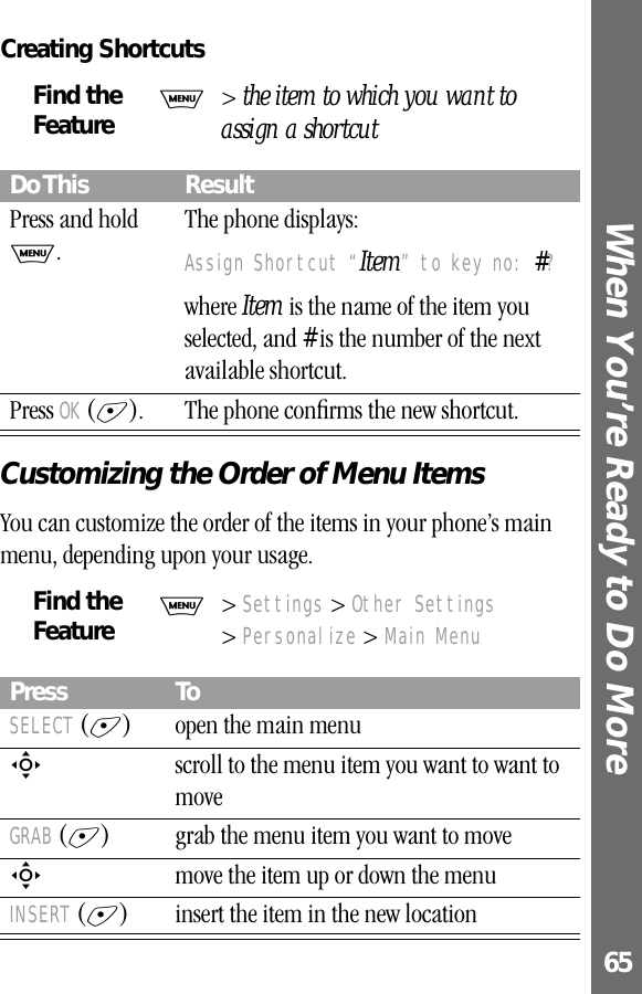 65When You’re Ready to Do More Creating ShortcutsCustomizing the Order of Menu ItemsYou can customize the order of the items in your phone’s main menu, depending upon your usage.Find the FeatureM&gt; the item to which you want to assign a shortcutDo This ResultPress and hold M.The phone displays:Assign Shortcut “Item” to key no: #? where Item is the name of the item you selected, and # is the number of the next available shortcut.Press OK (+). The phone conﬁrms the new shortcut.Find the FeatureM&gt; Settings &gt; Other Settings&gt; Personalize &gt; Main MenuPress ToSELECT (+) open the main menuS  scroll to the menu item you want to want to moveGRAB (+) grab the menu item you want to moveS  move the item up or down the menuINSERT (+) insert the item in the new location