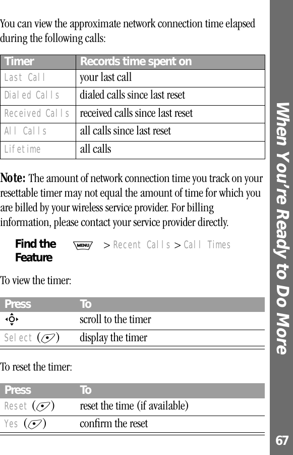 67When You’re Ready to Do More You can view the approximate network connection time elapsed during the following calls:Note: The amount of network connection time you track on your resettable timer may not equal the amount of time for which you are billed by your wireless service provider. For billing information, please contact your service provider directly.To view the timer:To reset the timer:Timer Records time spent onLast Call  your last callDialed Calls  dialed calls since last resetReceived Calls  received calls since last resetAll Calls  all calls since last resetLifetime all callsFind the FeatureM &gt; Recent Calls &gt; Call TimesPress ToS  scroll to the timerSelect (+) display the timerPress ToReset (+) reset the time (if available)Yes (+) conﬁrm the reset