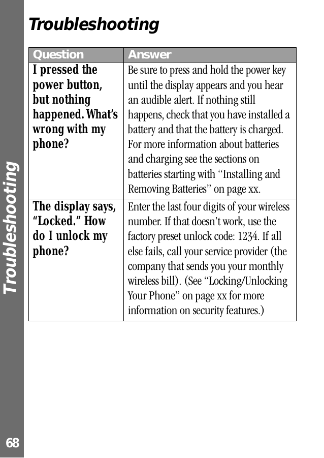 Troubleshooting 68TroubleshootingQuestion AnswerI pressed the power button, but nothing happened. What’s wrong with my phone? Be sure to press and hold the power key until the display appears and you hear an audible alert. If nothing still happens, check that you have installed a battery and that the battery is charged. For more information about batteries and charging see the sections on batteries starting with “Installing and Removing Batteries” on page xx. The display says, “Locked.” How do I unlock my phone? Enter the last four digits of your wireless number. If that doesn’t work, use the factory preset unlock code: 1234. If all else fails, call your service provider (the company that sends you your monthly wireless bill). (See “Locking/Unlocking Your Phone” on page xx for more information on security features.)