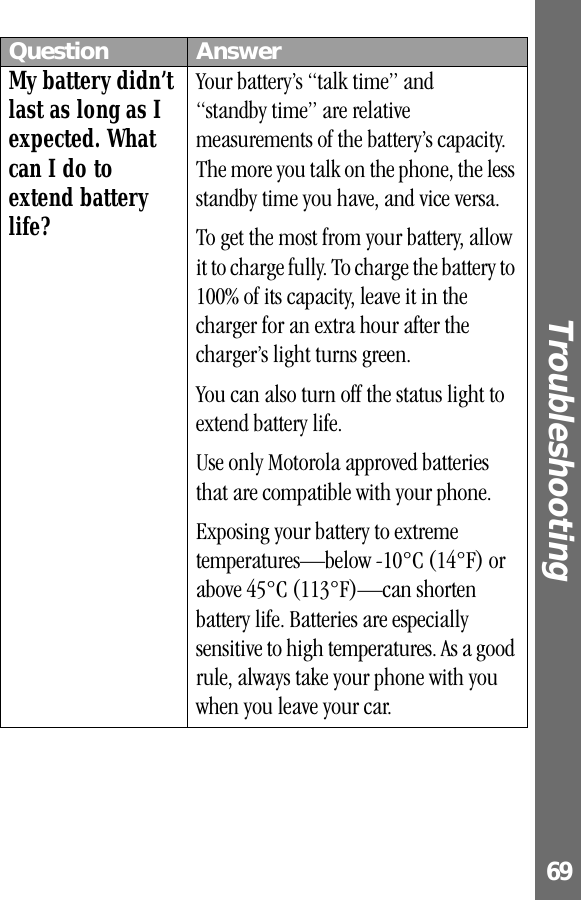 69Troubleshooting My battery didn’t last as long as I expected. What can I do to extend battery life?Your battery’s “talk time” and “standby time” are relative measurements of the battery’s capacity. The more you talk on the phone, the less standby time you have, and vice versa.To get the most from your battery, allow it to charge fully. To charge the battery to 100% of its capacity, leave it in the charger for an extra hour after the charger’s light turns green.You can also turn off the status light to extend battery life. Use only Motorola approved batteries that are compatible with your phone.Exposing your battery to extreme temperatures—below -10°C (14°F) or above 45°C (113°F)—can shorten battery life. Batteries are especially sensitive to high temperatures. As a good rule, always take your phone with you when you leave your car.Question Answer