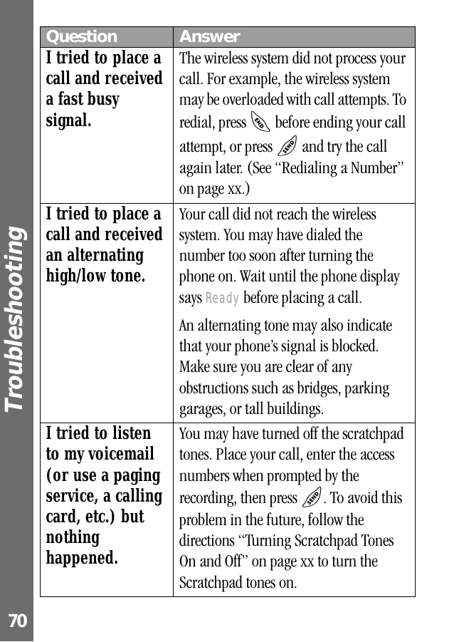 Troubleshooting 70I tried to place a call and received a fast busy signal.The wireless system did not process your call. For example, the wireless system may be overloaded with call attempts. To redial, press O before ending your call attempt, or press N and try the call again later. (See “Redialing a Number” on page xx.)I tried to place a call and received an alternating high/low tone.Your call did not reach the wireless system. You may have dialed the number too soon after turning the phone on. Wait until the phone display says Ready before placing a call.An alternating tone may also indicate that your phone’s signal is blocked. Make sure you are clear of any obstructions such as bridges, parking garages, or tall buildings.I tried to listen to my voicemail (or use a paging service, a calling card, etc.) but nothing happened.You may have turned off the scratchpad tones. Place your call, enter the access numbers when prompted by the recording, then press N. To avoid this problem in the future, follow the directions “Turning Scratchpad Tones On and Off” on page xx to turn the Scratchpad tones on.Question Answer