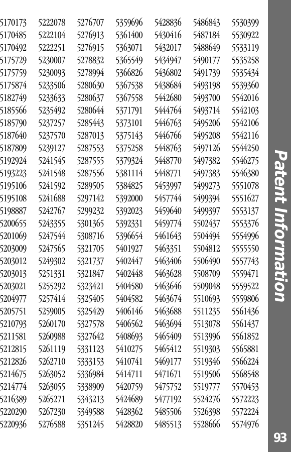 93Patent Information 517017351704855170492517572951757595175874518274951855665185790518764051878095192924519322351951065195108519888752006555201069520300952030125203013520302152049775205751521079352115815212815521282652146755214774521638952202905220936522207852221045222251523000752300935233506523363352354925237257523757052391275241545524154852415925241688524276752433555247544524756552493025251331525529252574145259005526017052609885261119526271052630525263055526527152672305276588527670752769135276915527883252789945280630528063752806445285443528701352875535287555528755652895055297142529923253013655308716532170553217375321847532342153254055325429532757853276425331123533315353369845338909534321353495885351245535969653614005363071536554953668265367538536755853717915373101537514353752585379324538111453848255392000539202353923315396654540192754024475402448540458054045825406146540656254086935410275541074154147115420759542468954283625428820542883654304165432017543494754368025438684544268054447645446763544676654487635448770544877154539975457744545964054597745461643546335154634065463628546364654636745463688546369454654095465412546917754716715475752547719254855065485513548684354871845488649549017754917395493198549370054937145495206549520854971265497382549738354992735499394549939755024375504494550481255064905508709550904855106935511235551307855139965519303551934655195065519777552427655263985528666553039955309225533119553525855354345539360554201655421035542106554211655442505546275554638055510785551627555313755533765554996555555055577435559471555952255598065561436556143755618525565881556622455685485570453557222355722245574976