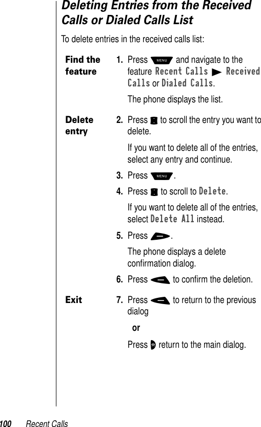 100 Recent CallsDeleting Entries from the Received Calls or Dialed Calls ListTo delete entries in the received calls list:Find the feature1. Press M and navigate to the feature Recent Calls B Received Calls or Dialed Calls.The phone displays the list. Delete entry2. Press S to scroll the entry you want to delete.If you want to delete all of the entries, select any entry and continue.3. Press M.4. Press S to scroll to Delete.If you want to delete all of the entries, select Delete All instead.5. Press +. The phone displays a delete conﬁrmation dialog.6. Press - to conﬁrm the deletion.Exit7. Press - to return to the previous dialogorPress O return to the main dialog.