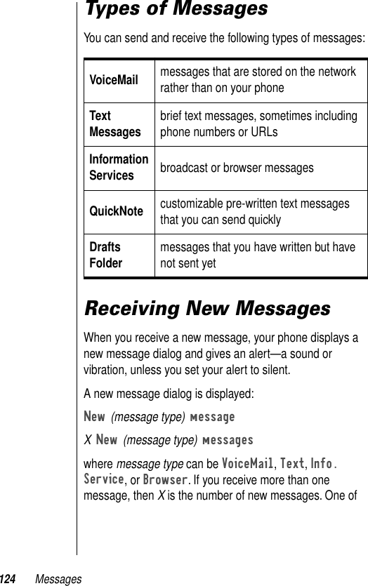 124 MessagesTypes of MessagesYou can send and receive the following types of messages:Receiving New MessagesWhen you receive a new message, your phone displays a new message dialog and gives an alert—a sound or vibration, unless you set your alert to silent. A new message dialog is displayed: New (message type) messageX New (message type) messageswhere message type can be VoiceMail, Text, Info. Service, or Browser. If you receive more than one message, then X is the number of new messages. One of VoiceMail messages that are stored on the network rather than on your phoneText Messages brief text messages, sometimes including phone numbers or URLsInformation Services broadcast or browser messagesQuickNote customizable pre-written text messages that you can send quicklyDrafts Folder messages that you have written but have not sent yet