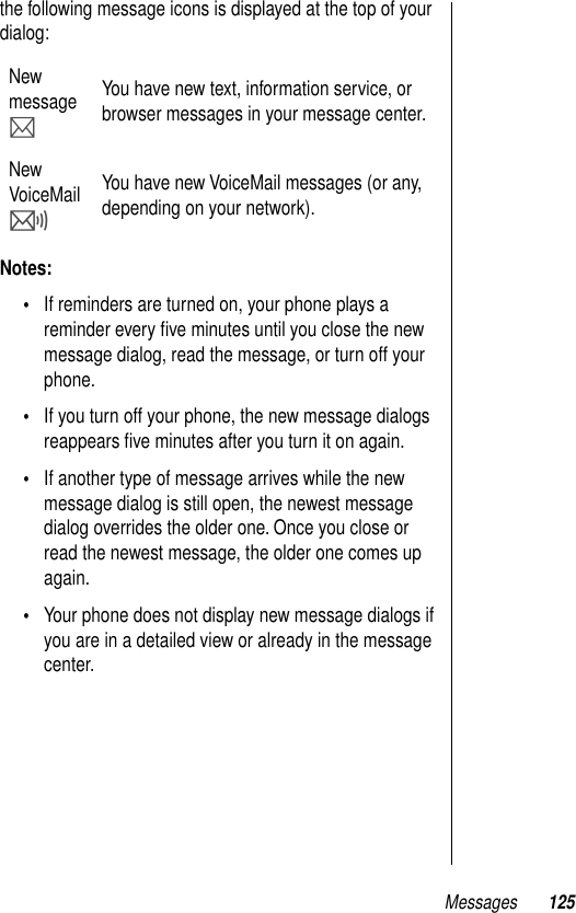 Messages 125the following message icons is displayed at the top of your dialog:Notes: •If reminders are turned on, your phone plays a reminder every ﬁve minutes until you close the new message dialog, read the message, or turn off your phone.•If you turn off your phone, the new message dialogs reappears ﬁve minutes after you turn it on again.•If another type of message arrives while the new message dialog is still open, the newest message dialog overrides the older one. Once you close or read the newest message, the older one comes up again.•Your phone does not display new message dialogs if you are in a detailed view or already in the message center.New messagePYou have new text, information service, or browser messages in your message center.New VoiceMail OYou have new VoiceMail messages (or any, depending on your network). 