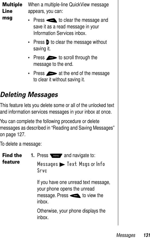 Messages 131Deleting MessagesThis feature lets you delete some or all of the unlocked text and information services messages in your inbox at once.You can complete the following procedure or delete messages as described in “Reading and Saving Messages” on page 127. To delete a message:Multiple Line msgWhen a multiple-line QuickView message appears, you can:•Press - to clear the message and save it as a read message in your Information Services inbox.•Press O to clear the message without saving it.•Press + to scroll through the message to the end.•Press + at the end of the message to clear it without saving it.Find the feature1. Press M and navigate to:Messages B Text Msgs or Info SrvcIf you have one unread text message, your phone opens the unread message. Press - to view the inbox.Otherwise, your phone displays the inbox.