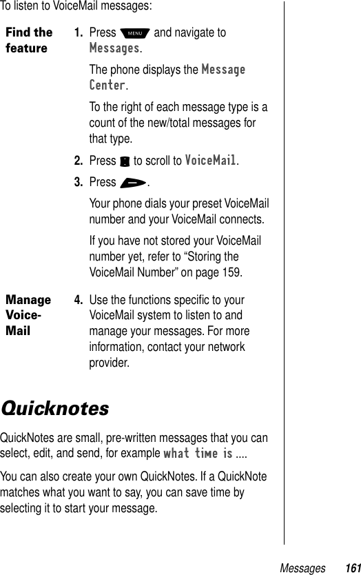 Messages 161To listen to VoiceMail messages:QuicknotesQuickNotes are small, pre-written messages that you can select, edit, and send, for example what time is .... You can also create your own QuickNotes. If a QuickNote matches what you want to say, you can save time by selecting it to start your message.Find the feature1. Press M and navigate to Messages.The phone displays the Message Center. To the right of each message type is a count of the new/total messages for that type.2. Press S to scroll to VoiceMail.3. Press +.Your phone dials your preset VoiceMail number and your VoiceMail connects.If you have not stored your VoiceMail number yet, refer to “Storing the VoiceMail Number” on page 159.Manage Voice-Mail4. Use the functions speciﬁc to your VoiceMail system to listen to and manage your messages. For more information, contact your network  provider.