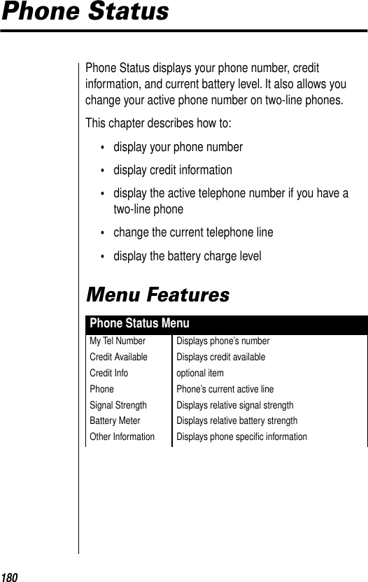 180Phone StatusPhone Status displays your phone number, credit information, and current battery level. It also allows you change your active phone number on two-line phones. This chapter describes how to:•display your phone number•display credit information•display the active telephone number if you have a two-line phone•change the current telephone line•display the battery charge levelMenu FeaturesPhone Status MenuMy Tel Number Displays phone’s numberCredit Available Displays credit availableCredit Info optional itemPhone Phone’s current active lineSignal Strength Displays relative signal strengthBattery Meter Displays relative battery strengthOther Information Displays phone speciﬁc information