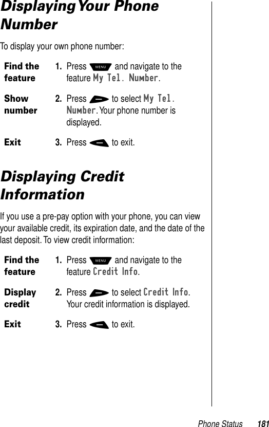 Phone Status 181Displaying Your  Phone NumberTo display your own phone number:Displaying Credit InformationIf you use a pre-pay option with your phone, you can view your available credit, its expiration date, and the date of the last deposit. To view credit information: Find the feature1. Press M and navigate to the feature My Tel. Number.Show number2. Press + to select My Tel. Number. Your phone number is displayed.Exit3. Press - to exit.Find the feature1. Press M and navigate to the feature Credit Info.Display credit2. Press + to select Credit Info. Your credit information is displayed.Exit3. Press - to exit.