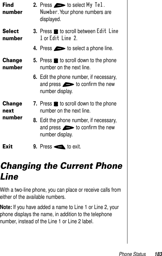 Phone Status 183Changing the Current Phone LineWith a two-line phone, you can place or receive calls from either of the available numbers. Note: If you have added a name to Line 1 or Line 2, your phone displays the name, in addition to the telephone number, instead of the Line 1 or Line 2 label.Find number2. Press + to select My Tel. Number. Your phone numbers are displayed.Select number3. Press S to scroll between Edit Line 1 or Edit Line 2. 4. Press + to select a phone line. Change number5. Press S to scroll down to the phone number on the next line.6. Edit the phone number, if necessary, and press + to conﬁrm the new number display.Change next number7. Press S to scroll down to the phone number on the next line.8. Edit the phone number, if necessary, and press + to conﬁrm the new number display.Exit9. Press - to exit.