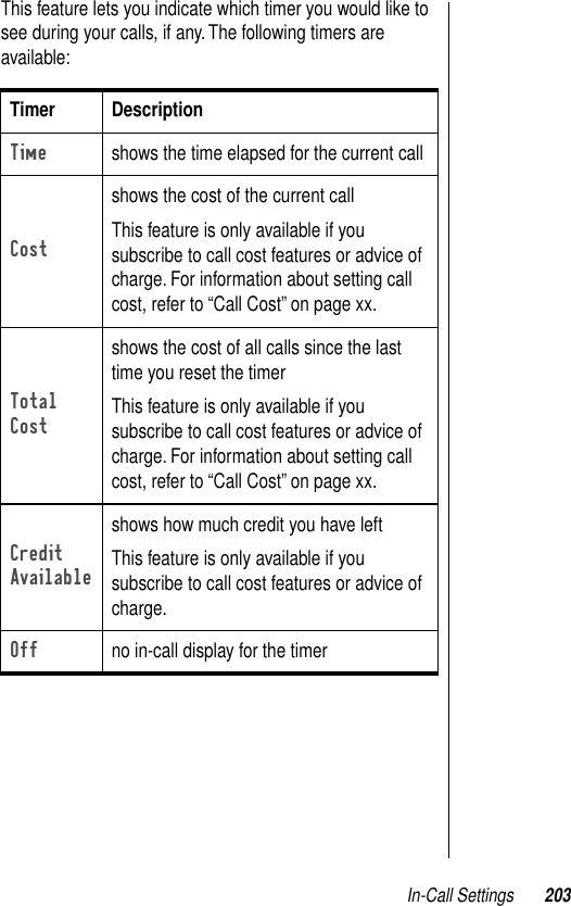 In-Call Settings 203This feature lets you indicate which timer you would like to see during your calls, if any. The following timers are available:Timer DescriptionTimeshows the time elapsed for the current callCostshows the cost of the current call This feature is only available if you subscribe to call cost features or advice of charge. For information about setting call cost, refer to “Call Cost” on page xx. Total Costshows the cost of all calls since the last time you reset the timer This feature is only available if you subscribe to call cost features or advice of charge. For information about setting call cost, refer to “Call Cost” on page xx. Credit Availableshows how much credit you have left This feature is only available if you subscribe to call cost features or advice of charge.Offno in-call display for the timer