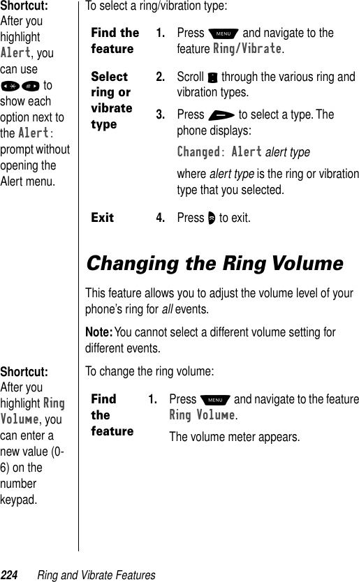 224 Ring and Vibrate FeaturesShortcut: After you highlight Alert, you can use *# to show each option next to the Alert: prompt without opening the Alert menu.To select a ring/vibration type:Changing the Ring VolumeThis feature allows you to adjust the volume level of your phone’s ring for all events. Note: You cannot select a different volume setting for different events. Shortcut: After you highlight Ring Volume, you can enter a new value (0-6) on the number keypad.To change the ring volume:Find the feature1. Press M and navigate to the feature Ring/Vibrate.Select ring or vibrate type2. Scroll S through the various ring and vibration types.3. Press + to select a type. The phone displays:Changed: Alert alert typewhere alert type is the ring or vibration type that you selected.Exit4. Press O to exit.Find the feature1. Press M and navigate to the feature Ring Volume.The volume meter appears.