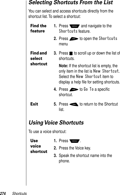 274 ShortcutsSelecting Shortcuts From the ListYou can select and access shortcuts directly from the shortcut list. To select a shortcut:Using Voice  ShortcutsTo use a voice shortcut:Find the feature1. Press M and navigate to the Shortcuts feature.2. Press + to open the Shortcuts menuFind and select shortcut3. Press S to scroll up or down the list of shortcuts. Note: If the shortcut list is empty, the only item in the list is New Shortcut. Select the New Shortcut item to display a help ﬁle for setting shortcuts.4. Press + to Go To a speciﬁc shortcut.Exit5. Press - to return to the Shortcut list.Use voice shortcut1. Press M. 2. Press the Voice key.3. Speak the shortcut name into the phone.