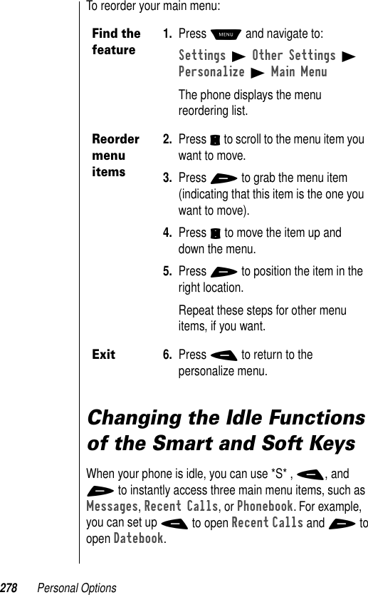 278 Personal OptionsTo reorder your main menu:Changing the Idle Functions of the Smart and Soft Keys When your phone is idle, you can use *S* , -, and + to instantly access three main menu items, such as Messages, Recent Calls, or Phonebook. For example, you can set up - to open Recent Calls and + to open Datebook. Find the feature1. Press M and navigate to:Settings B Other Settings B Personalize B Main MenuThe phone displays the menu reordering list.Reorder menu items2. Press S to scroll to the menu item you want to move.3. Press + to grab the menu item (indicating that this item is the one you want to move).4. Press S to move the item up and down the menu.5. Press + to position the item in the right location.Repeat these steps for other menu items, if you want.Exit6. Press - to return to the personalize menu.