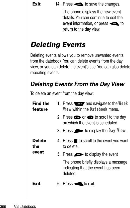 300 The DatebookDeleting EventsDeleting events allows you to remove unwanted events from the datebook. You can delete events from the day view, or you can delete the event’s title. You can also delete repeating events.Deleting Events From the Day ViewTo delete an event from the day view:Exit14. Press - to save the changes.The phone displays the new event details. You can continue to edit the event information, or press - to return to the day view.Find the feature1. Press M and navigate to the Week View within the Datebook menu.2. Press * or # to scroll to the day on which the event is scheduled.3. Press + to display the Day View.Delete the event4. Press S to scroll to the event you want to delete.5. Press + to display the eventThe phone brieﬂy displays a message indicating that the event has been deleted.Exit6. Press -to exit.