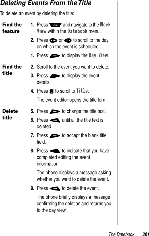 The Datebook 301Deleting Events From the TitleTo delete an event by deleting the title:Find the feature1. Press M and navigate to the Week View within the Datebook menu.2. Press * or # to scroll to the day on which the event is scheduled.1. Press + to display the Day View.Find the title2. Scroll to the event you want to delete.3. Press + to display the event details. 4. Press S to scroll to Title.The event editor opens the title form.Delete title5. Press + to change the title text.6. Press - until all the title text is deleted.7. Press + to accept the blank title ﬁeld.8. Press - to indicate that you have completed editing the event information.The phone displays a message asking whether you want to delete the event.9. Press - to delete the event.The phone brieﬂy displays a message conﬁrming the deletion and returns you to the day view.