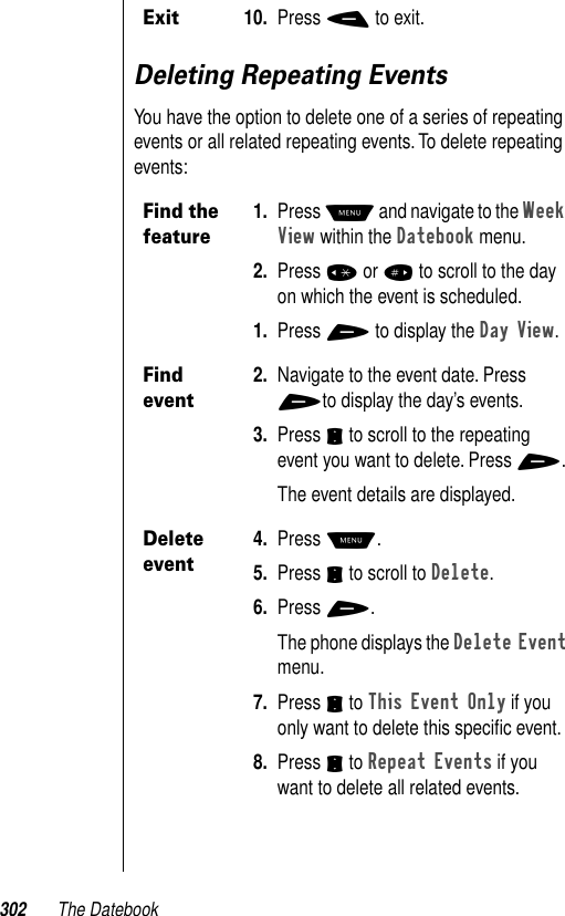 302 The DatebookDeleting Repeating EventsYou have the option to delete one of a series of repeating events or all related repeating events. To delete repeating events:Exit10. Press - to exit.Find the feature1. Press M and navigate to the Week View within the Datebook menu.2. Press * or # to scroll to the day on which the event is scheduled.1. Press + to display the Day View.Find event2. Navigate to the event date. Press +to display the day’s events.3. Press S to scroll to the repeating event you want to delete. Press +. The event details are displayed.Delete event4. Press M. 5. Press S to scroll to Delete. 6. Press +.The phone displays the Delete Event menu. 7. Press S to This Event Only if you only want to delete this speciﬁc event. 8. Press S to Repeat Events if you want to delete all related events.