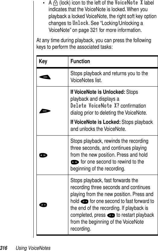 316 Using VoiceNotes•A b (lock) icon to the left of the VoiceNote X label indicates that the VoiceNote is locked. When you playback a locked VoiceNote, the right soft key option changes to Unlock. See “Locking/Unlocking a VoiceNote” on page 321 for more information.At any time during playback, you can press the following keys to perform the associated tasks:Key Function- Stops playback and returns you to the VoiceNotes list.+ If VoiceNote is Unlocked: Stops playback and displays a Delete VoiceNote X? conﬁrmation dialog prior to deleting the VoiceNote.If VoiceNote is Locked: Stops playback and unlocks the VoiceNote.* Stops playback, rewinds the recording three seconds, and continues playing from the new position. Press and hold * for one second to rewind to the beginning of the recording.# Stops playback, fast forwards the recording three seconds and continues playing from the new position. Press and hold # for one second to fast forward to the end of the recording. If playback is completed, press # to restart playback from the beginning of the VoiceNote recording.