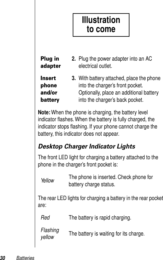 30 BatteriesNote: When the phone is charging, the battery level indicator ﬂashes. When the battery is fully charged, the indicator stops ﬂashing. If your phone cannot charge the battery, this indicator does not appear.Desktop Charger Indicator LightsThe front LED light for charging a battery attached to the phone in the charger’s front pocket is:The rear LED lights for charging a battery in the rear pocket are:Plug in adapter2. Plug the power adapter into an AC electrical outlet.Insert phone and/or battery3. With battery attached, place the phone into the charger’s front pocket. Optionally, place an additional battery into the charger’s back pocket.Yellow The phone is inserted. Check phone for battery charge status.Red  The battery is rapid charging.Flashing yellow The battery is waiting for its charge.Illustrationto come