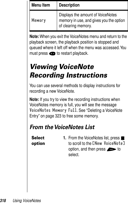 318 Using VoiceNotesNote: When you exit the VoiceNotes menu and return to the playback screen, the playback position is stopped and queued where it left off when the menu was accessed. You must press # to restart playback.Viewing VoiceNote Recording InstructionsYou can use several methods to display instructions for recording a new VoiceNote.Note: If you try to view the recording instructions when VoiceNotes memory is full, you will see the message VoiceNotes Memory Full. See “Deleting a VoiceNote Entry” on page 323 to free some memory.From the VoiceNotes ListMemory Displays the amount of VoiceNotes memory in use, and gives you the option of clearing memory.Select option1. From the VoiceNotes list, press S to scroll to the [New VoiceNote] option, and then press + to select.Menu Item Description