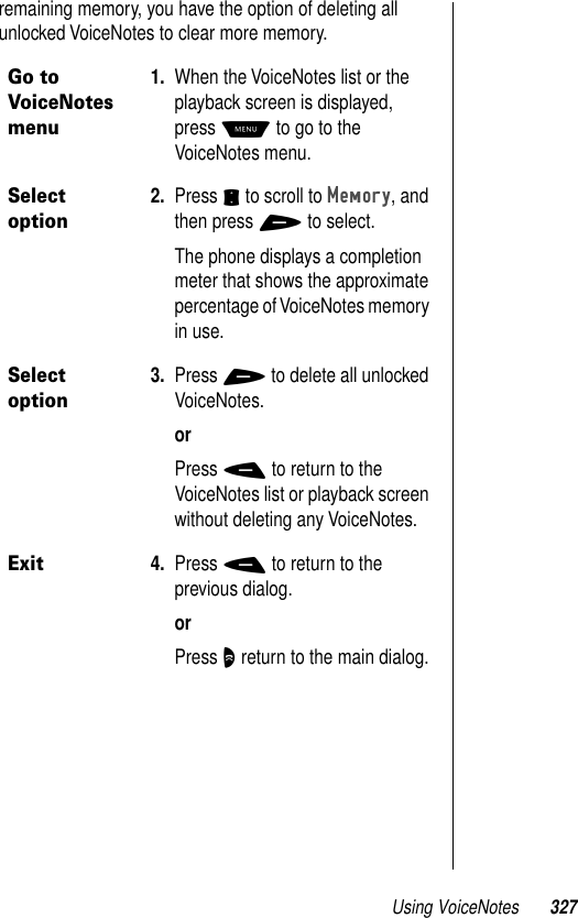 Using VoiceNotes 327remaining memory, you have the option of deleting all unlocked VoiceNotes to clear more memory.Go to VoiceNotes menu1. When the VoiceNotes list or the playback screen is displayed, press M to go to the VoiceNotes menu.Select option2. Press S to scroll to Memory, and then press + to select.The phone displays a completion meter that shows the approximate percentage of VoiceNotes memory in use. Select option3. Press + to delete all unlocked VoiceNotes.orPress - to return to the VoiceNotes list or playback screen without deleting any VoiceNotes. Exit4. Press - to return to the previous dialog.orPress O return to the main dialog.