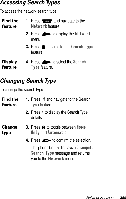 Network Services 359Accessing Search TypesTo access the network search type:Changing Search TypeTo change the search type:Find the feature1. Press M and navigate to the Network feature. 2. Press + to display the Network menu.3. Press S to scroll to the Search Type feature.Display feature4. Press + to select the Search Type feature.Find the feature1. Press  M and navigate to the Search Type feature. 2. Press + to display the Search Type details.Change type3. Press S to toggle between Home Only and Automatic.4. Press + to conﬁrm the selection.The phone brieﬂy displays a Changed: Search Type message and returns you to the Network menu.