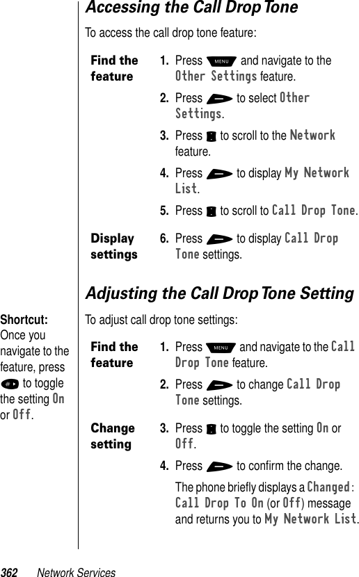 362 Network ServicesAccessing the Call Drop ToneTo access the call drop tone feature:Adjusting the Call Drop Tone SettingShortcut: Once you navigate to the feature, press # to toggle the setting On or Off.To adjust call drop tone settings:Find the feature1. Press M and navigate to the Other Settings feature. 2. Press + to select Other Settings.3. Press S to scroll to the Network feature. 4. Press + to display My Network List.5. Press S to scroll to Call Drop Tone.Display settings6. Press + to display Call Drop Tone settings.Find the feature1. Press M and navigate to the Call Drop Tone feature. 2. Press + to change Call Drop Tone settings.Change setting3. Press S to toggle the setting On or Off.4. Press + to conﬁrm the change.The phone brieﬂy displays a Changed: Call Drop To On (or Off) message and returns you to My Network List.