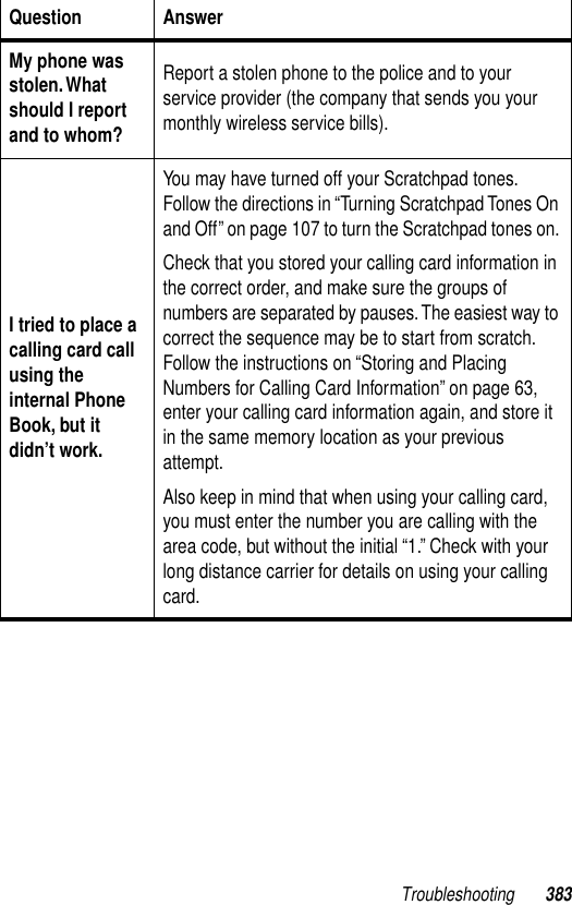 Troubleshooting 383My phone was stolen. What should I report and to whom?Report a stolen phone to the police and to your service provider (the company that sends you your monthly wireless service bills).I tried to place a calling card call using the internal Phone Book, but it didn’t work.You may have turned off your Scratchpad tones. Follow the directions in “Turning Scratchpad Tones On and Off” on page 107 to turn the Scratchpad tones on. Check that you stored your calling card information in the correct order, and make sure the groups of numbers are separated by pauses. The easiest way to correct the sequence may be to start from scratch. Follow the instructions on “Storing and Placing Numbers for Calling Card Information” on page 63, enter your calling card information again, and store it in the same memory location as your previous attempt.Also keep in mind that when using your calling card, you must enter the number you are calling with the area code, but without the initial “1.” Check with your long distance carrier for details on using your calling card.Question Answer