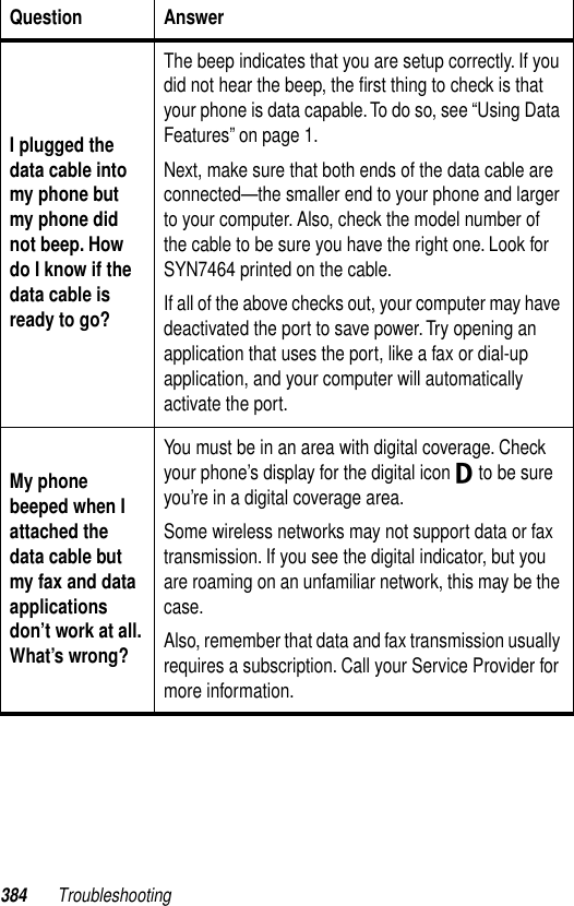 384 TroubleshootingI plugged the data cable into my phone but my phone did not beep. How do I know if the data cable is ready to go?The beep indicates that you are setup correctly. If you did not hear the beep, the ﬁrst thing to check is that your phone is data capable. To do so, see “Using Data Features” on page 1. Next, make sure that both ends of the data cable are connected—the smaller end to your phone and larger to your computer. Also, check the model number of the cable to be sure you have the right one. Look for SYN7464 printed on the cable.If all of the above checks out, your computer may have deactivated the port to save power. Try opening an application that uses the port, like a fax or dial-up application, and your computer will automatically activate the port.My phone beeped when I attached the data cable but my fax and data applications don’t work at all. What’s wrong?You must be in an area with digital coverage. Check your phone’s display for the digital icon W to be sure you’re in a digital coverage area.Some wireless networks may not support data or fax transmission. If you see the digital indicator, but you are roaming on an unfamiliar network, this may be the case.Also, remember that data and fax transmission usually requires a subscription. Call your Service Provider for more information.Question Answer