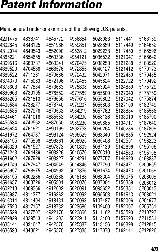 403Patent InformationManufactured under one or more of the following U.S. patents:429147543028454312074436522143695164369520436952243743704378603439096343982654400584440058544344614455534448662444919724523155454632945742434581602458174945859574593155459465746022184605987461631446175204628529462982946331414636593463674146481254649543465465546807874704588471136147150634717884473019547318134736277473797647410184742562476162147647374775998479152747944894797929479794747989754802236480372648093564811377481140448171574827507482954348316474843621484577248519664852090486033648603414868576487068648721964873683487655248766564876740487953348855534887050489019948961244896361489787349033264903327490454949049924905288490530149126024916262491843149187324922178494120349425704945570495685449598514963812496412149704754972355497243249724554975808497758949776164979207498421949842904989230499275349965295008925501030950105705014294501434650178565018188502007650200915020092502009350235805023866502391150253875027388502808350288595029233503653250382535040127504207150458245053924505580050558025055803505776250581365059885506026450633405065408506713950703105077757507779050816745083304508700450936325095503510748751094005111162511340051134365117073511744151174495117450512104751212885121412512248051227225124889512704051270425127100512883451330105134717514028651406355142551514269651445335146620514847151484735150075515035951503845151643515200651520075153590515769351608985162144516315951646525166596516664251685225170173517048551704925175729517575951758745182749518556651857905187640518780951929245193223519510651951085198887520065552010695203009520301252030135203021520497752057515210793521158152128155212826