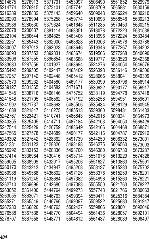 404521467552147745216389522029052209365222078522210452222515230007523009352335065233633523549252372575237570523912752415455241548524159252416885242767524335552475445247565524930252513315255292525741452590055260170526098852611195262710526305252630555265271526723052765885276707527691352769155278832527899452806305280637528064452854435287013528755352875555287556528950552971425299232530136553087165321705532173753218475323421532540553254295327578532764253311235333153533698453389095343213534958853512455359696536140053630715365549536682653675385367558537179153731015375143537525853793245381114538482553920005392023539233153966545401927540244754024485404580540458254061465406562540869354102755410741541471154207595424689542836254288205428836543041654320175434947543680254386845442680544476454467635446766544876354487705448771545399754577445459640545977454616435463351546340654636285463646546367454636885463694546540954654125469177547167154757525477192548550654855135486843548718454886495490177549173954931985493700549371454952065495208549712654973825497383549927354993945499397550243755044945504812550649055087095509048551069355112355513078551399655193035519346551950655197775524276552639855286665530399553092255331195535258553543455393605542016554210355421065542116554425055462755546380555107855516275553137555337655549965555550555774355594715559522555980655614365561437556185255658815566224556854855704535572223557222455749765577267557726855835205584054558614655880415589796559017755947785594951559812955984315600341560405056044685604787560633256065605606730561322956138635615233561525956152605621763562176656253165625683562800156280575628089562997956301595630210563021356302155631538563348456337865634202564069056423685646576564930656493095656914565691756574185659601566094556614335664973566642956688715670912567300156730035673287567432656755915675702567820156782215678227568006356843845691947569204656921015696497