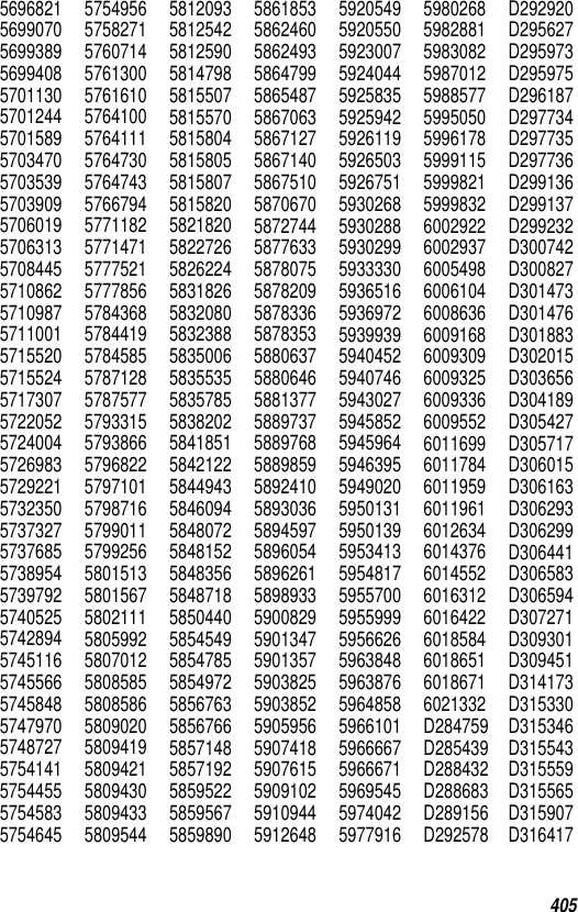 405569682156990705699389569940857011305701244570158957034705703539570390957060195706313570844557108625710987571100157155205715524571730757220525724004572698357292215732350573732757376855738954573979257405255742894574511657455665745848574797057487275754141575445557545835754645575495657582715760714576130057616105764100576411157647305764743576679457711825771471577752157778565784368578441957845855787128578757757933155793866579682257971015798716579901157992565801513580156758021115805992580701258085855808586580902058094195809421580943058094335809544581209358125425812590581479858155075815570581580458158055815807581582058218205822726582622458318265832080583238858350065835535583578558382025841851584212258449435846094584807258481525848356584871858504405854549585478558549725856763585676658571485857192585952258595675859890586185358624605862493586479958654875867063586712758671405867510587067058727445877633587807558782095878336587835358806375880646588137758897375889768588985958924105893036589459758960545896261589893359008295901347590135759038255903852590595659074185907615590910259109445912648592054959205505923007592404459258355925942592611959265035926751593026859302885930299593333059365165936972593993959404525940746594302759458525945964594639559490205950131595013959534135954817595570059559995956626596384859638765964858596610159666675966671596954559740425977916598026859828815983082598701259885775995050599617859991155999821599983260029226002937600549860061046008636600916860093096009325600933660095526011699601178460119596011961601263460143766014552601631260164226018584601865160186716021332D284759D285439D288432D288683D289156D292578D292920D295627D295973D295975D296187D297734D297735D297736D299136D299137D299232D300742D300827D301473D301476D301883D302015D303656D304189D305427D305717D306015D306163D306293D306299D306441D306583D306594D307271D309301D309451D314173D315330D315346D315543D315559D315565D315907D316417