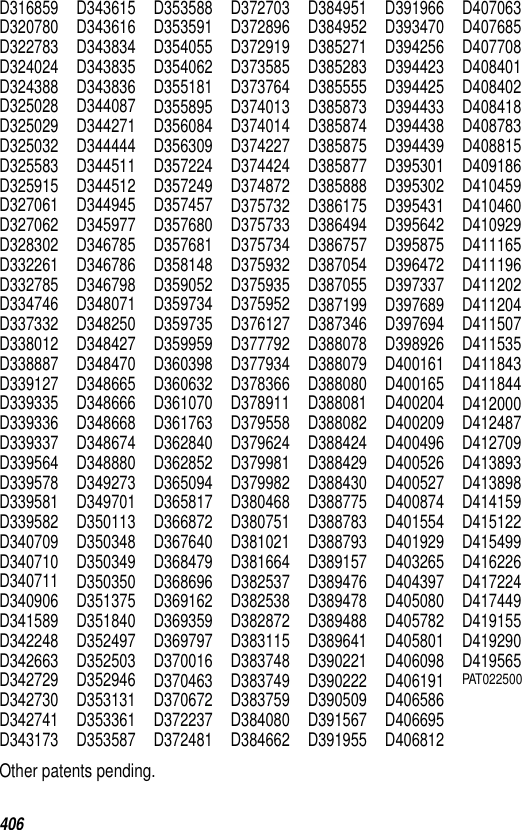 406D316859D320780D322783D324024D324388D325028D325029D325032D325583D325915D327061D327062D328302D332261D332785D334746D337332D338012D338887D339127D339335D339336D339337D339564D339578D339581D339582D340709D340710D340711D340906D341589D342248D342663D342729D342730D342741D343173D343615D343616D343834D343835D343836D344087D344271D344444D344511D344512D344945D345977D346785D346786D346798D348071D348250D348427D348470D348665D348666D348668D348674D348880D349273D349701D350113D350348D350349D350350D351375D351840D352497D352503D352946D353131D353361D353587D353588D353591D354055D354062D355181D355895D356084D356309D357224D357249D357457D357680D357681D358148D359052D359734D359735D359959D360398D360632D361070D361763D362840D362852D365094D365817D366872D367640D368479D368696D369162D369359D369797D370016D370463D370672D372237D372481D372703D372896D372919D373585D373764D374013D374014D374227D374424D374872D375732D375733D375734D375932D375935D375952D376127D377792D377934D378366D378911D379558D379624D379981D379982D380468D380751D381021D381664D382537D382538D382872D383115D383748D383749D383759D384080D384662D384951D384952D385271D385283D385555D385873D385874D385875D385877D385888D386175D386494D386757D387054D387055D387199D387346D388078D388079D388080D388081D388082D388424D388429D388430D388775D388783D388793D389157D389476D389478D389488D389641D390221D390222D390509D391567D391955D391966D393470D394256D394423D394425D394433D394438D394439D395301D395302D395431D395642D395875D396472D397337D397689D397694D398926D400161D400165D400204D400209D400496D400526D400527D400874D401554D401929D403265D404397D405080D405782D405801D406098D406191D406586D406695D406812D407063D407685D407708D408401D408402D408418D408783D408815D409186D410459D410460D410929D411165D411196D411202D411204D411507D411535D411843D411844D412000D412487D412709D413893D413898D414159D415122D415499D416226D417224D417449D419155D419290D419565PAT022500Other patents pending.