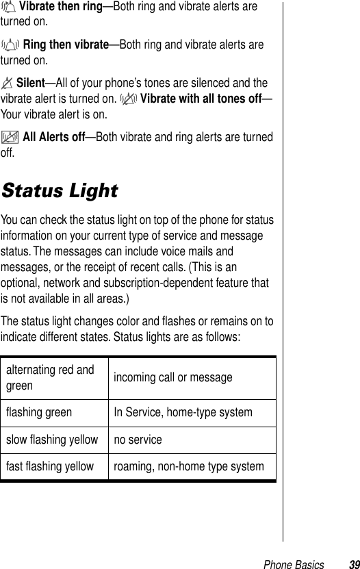 Phone Basics 39g Vibrate then ring—Both ring and vibrate alerts are turned on.f Ring then vibrate—Both ring and vibrate alerts are turned on.i Silent—All of your phone’s tones are silenced and the vibrate alert is turned on. e Vibrate with all tones off—Your vibrate alert is on. d All Alerts off—Both vibrate and ring alerts are turned off.Status LightYou can check the status light on top of the phone for status information on your current type of service and message status. The messages can include voice mails and messages, or the receipt of recent calls. (This is an optional, network and subscription-dependent feature that is not available in all areas.) The status light changes color and ﬂashes or remains on to indicate different states. Status lights are as follows:alternating red and green incoming call or messageﬂashing green In Service, home-type systemslow ﬂashing yellow no servicefast ﬂashing yellow roaming, non-home type system