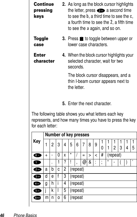 46 Phone BasicsThe following table shows you what letters each key represents, and how many times you have to press the key for each letter: Continue pressing keys2. As long as the block cursor highlights the letter, press 2 a second time to see the b, a third time to see the c, a fourth time to see the 2, a ﬁfth time to see the a again, and so on. Toggle case3. Press S to toggle between upper or lower case characters.Enter character4. When the block cursor highlights your selected character, wait for two seconds.The block cursor disappears, and a thin I-beam cursor appears next to the letter. 5. Enter the next character.KeyNumber of key presses1234567891011121314150+- 0x* / =&gt;&lt;#(repeat)1.1?!,@&amp;:;“-()’2a b c 2 (repeat)3d e f 3 (repeat)4g h i 4 (repeat)5j k l 5 (repeat)6m n o 6 (repeat