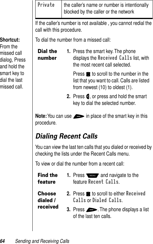 64 Sending and Receiving CallsIf the caller’s number is not available , you cannot redial the call with this procedure.Shortcut: From the missed call dialog, Press and hold the smart key to dial the last missed call.To dial the number from a missed call:Note: You can use + in place of the smart key in this procedure.Dialing Recent CallsYou can view the last ten calls that you dialed or received by checking the lists under the Recent Calls menu.To view or dial the number from a recent call:Privatethe caller’s name or number is intentionally blocked by the caller or the networkDial the number1. Press the smart key. The phone displays the Received Calls list, with the most recent call selected.Press S to scroll to the number in the list that you want to call. Calls are listed from newest (10) to oldest (1).2. Press N, or press and hold the smart key to dial the selected number.Find the feature1. Press M and navigate to the feature Recent Calls.Choose dialed / received 2. Press S to scroll to either Received Calls or Dialed Calls.3. Press +. The phone displays a list of the last ten calls.