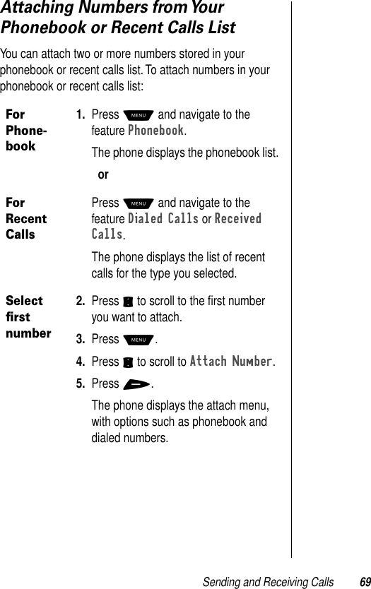 Sending and Receiving Calls 69Attaching Numbers from Your Phonebook or Recent Calls ListYou can attach two or more numbers stored in your phonebook or recent calls list. To attach numbers in your phonebook or recent calls list:For Phone-book1. Press M and navigate to the feature Phonebook.The phone displays the phonebook list.orFor Recent CallsPress M and navigate to the feature Dialed Calls or Received Calls.The phone displays the list of recent calls for the type you selected.Select ﬁrst number2. Press S to scroll to the ﬁrst number you want to attach.3. Press M.4. Press S to scroll to Attach Number.5. Press +.The phone displays the attach menu, with options such as phonebook and dialed numbers.